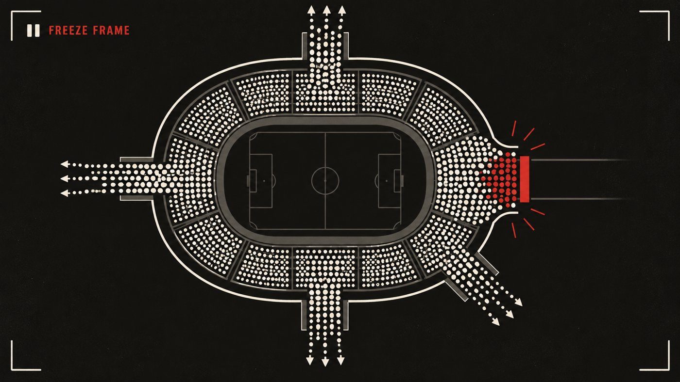 Top-down stadium with five exits; four flow freely, the blocked fifth exit is jammed with a crowd shown in red