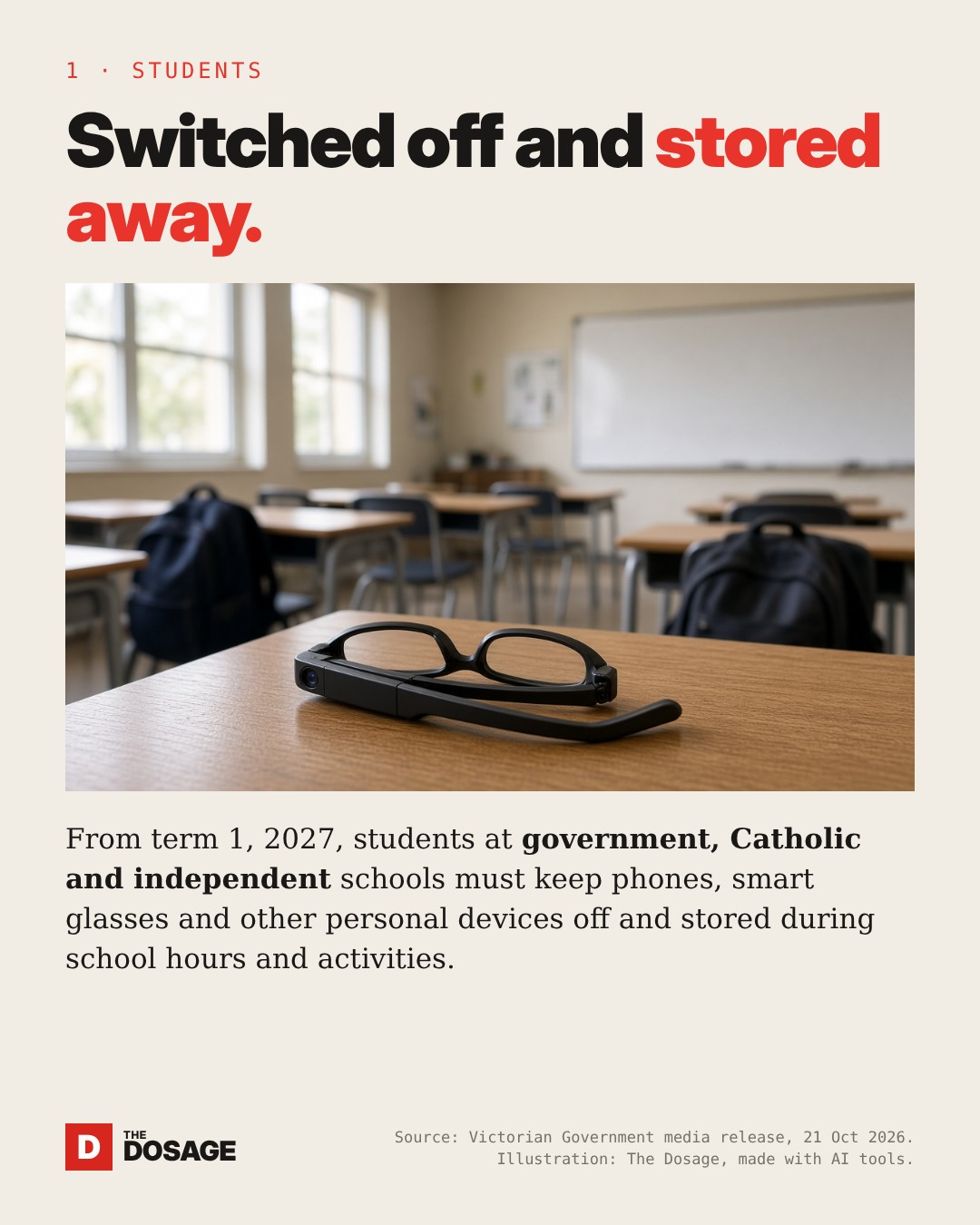 Switched off and stored away: from term 1, 2027, students at government, Catholic and independent schools must keep phones, smart glasses and other personal devices off and stored during school hours and activities.